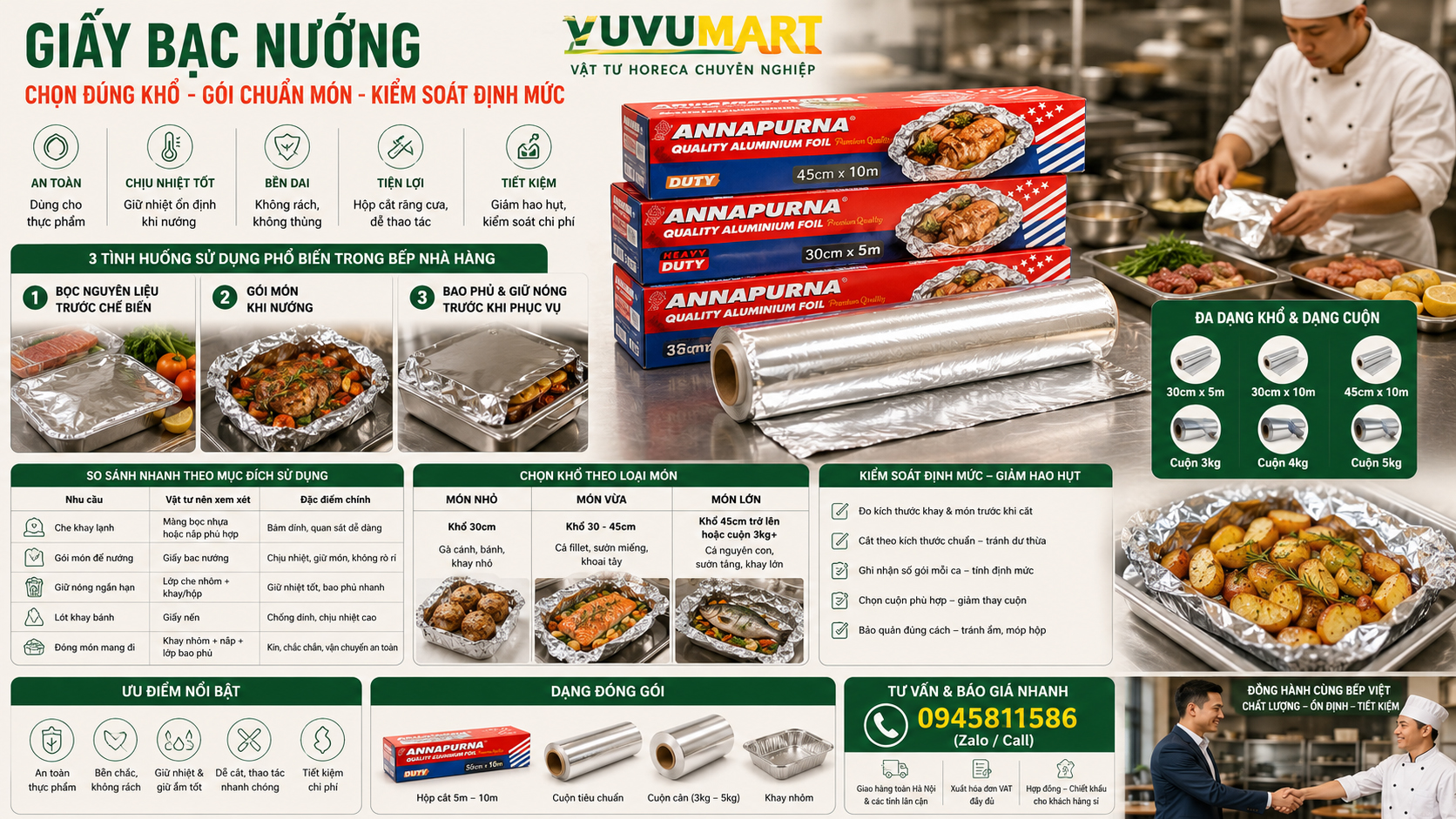 Cá ngừ và cá cam nướng giấy bạc: quy trình chuẩn cho nhà hàng hải sản 43 Cách chọn khổ và dạng cuộn để tránh lãng phí