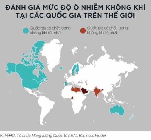 Đo lường mức độ bụi mịn trên các nước