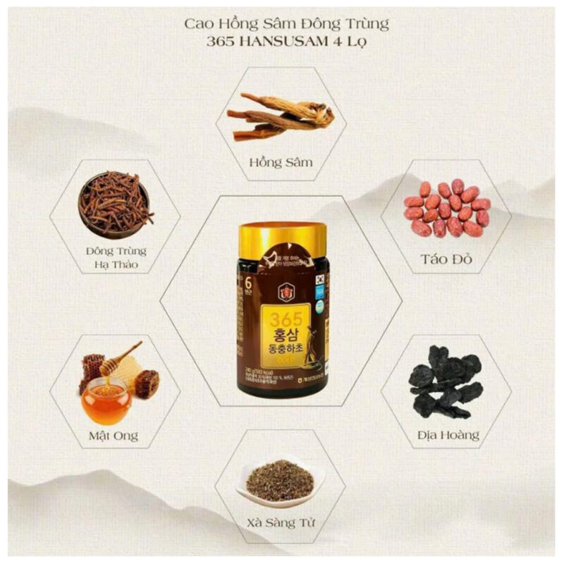 Cao Hồng Sâm Đông Trùng Hạ Thảo Hàn Quốc 365