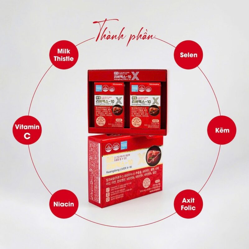 Viên uống bổ gan Kwangdong LiverX - Bổ Rẻ Số 1 Korea