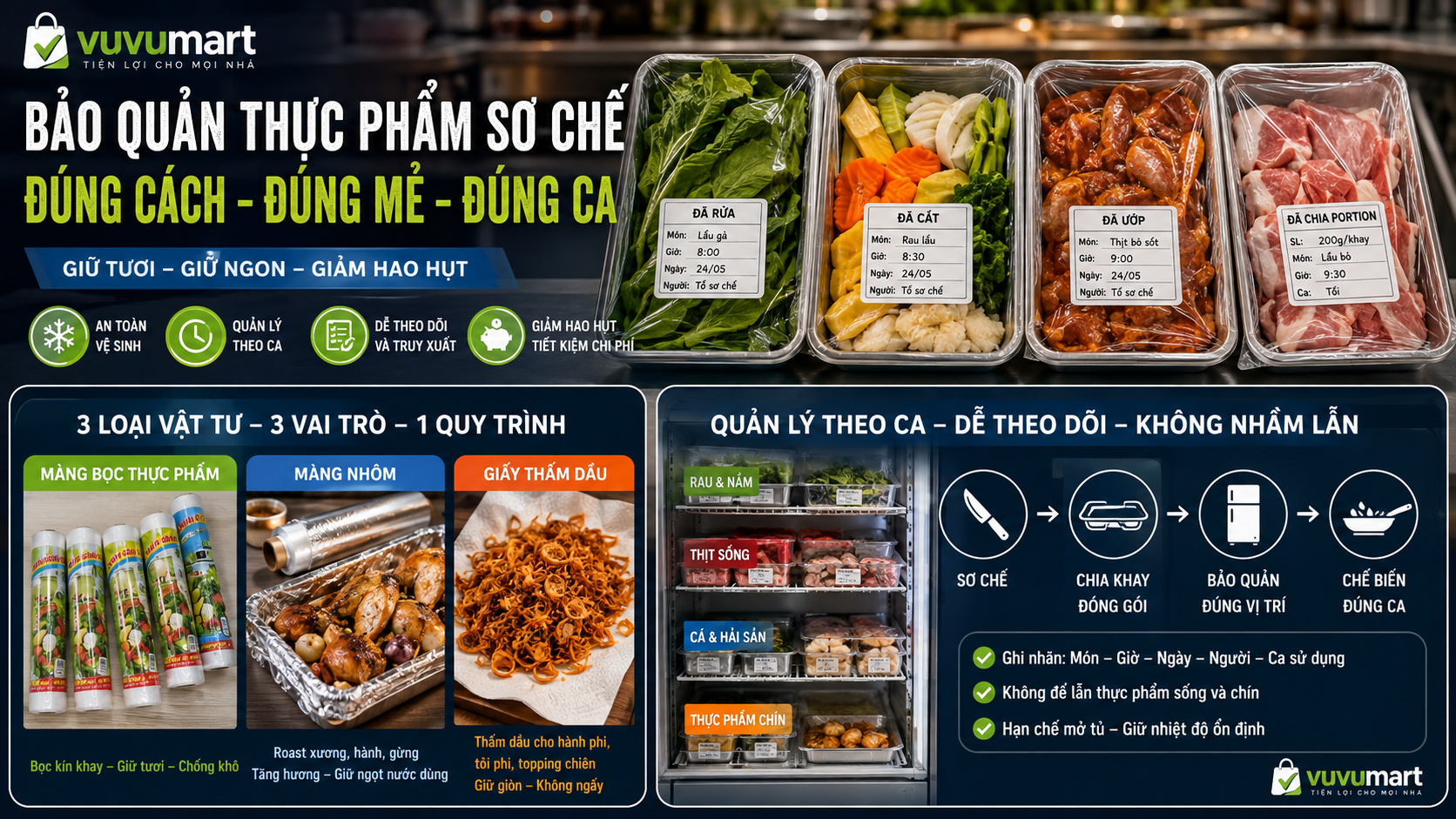 Bảo Quản Thực Phẩm Sơ Chế: Khóa Khay, Chia Túi Theo Ca 44 Bảo Quản Thực Phẩm Sơ Chế Khóa Khay, Chia Túi Theo Ca