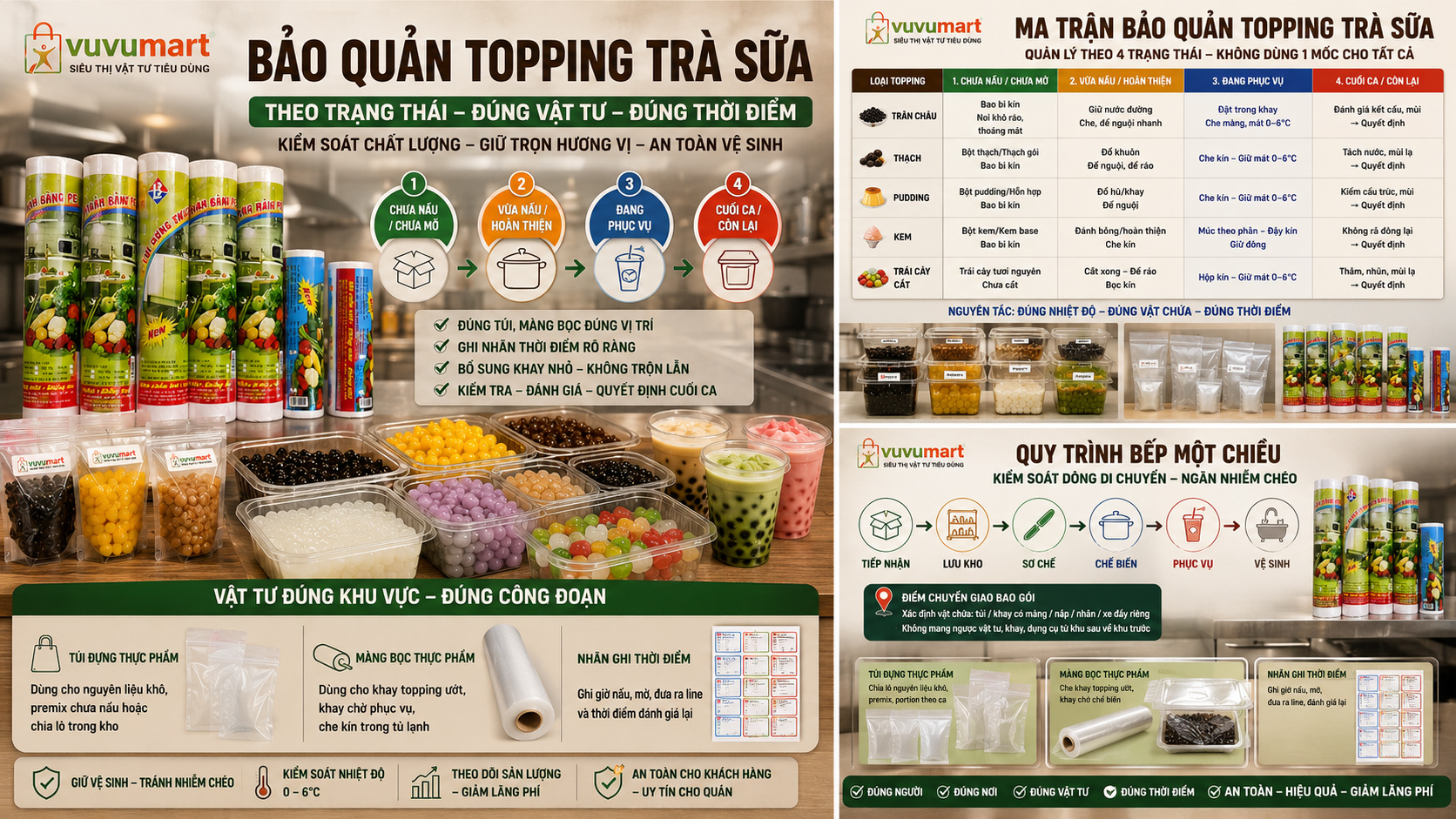 Bảo Quản Topping Trà Sữa: Chia Theo Trạng Thái Và Ca Bán 46 Bảo Quản Topping Trà Sữa Chia Theo Trạng Thái Và Ca Bán