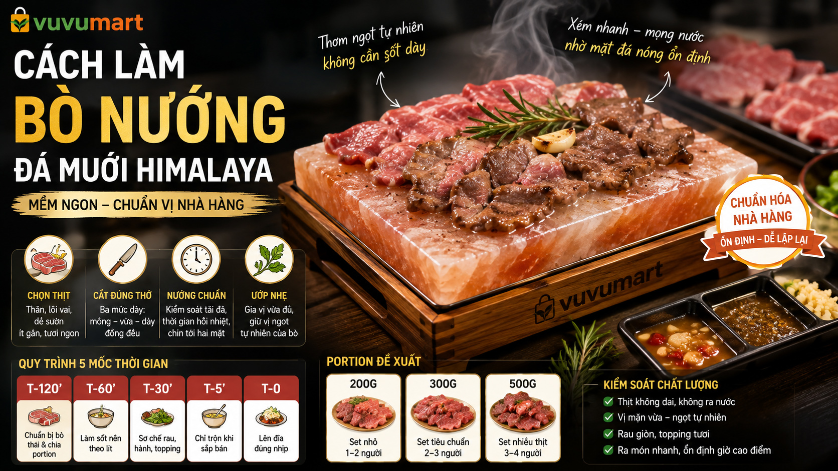 Bò nướng đá muối Himalaya mềm mọng, xém nhanh và giữ trọn vị ngọt thịt 42 Bò nướng đá muối Himalaya mềm mọng, xém nhanh và giữ trọn vị ngọt thịt