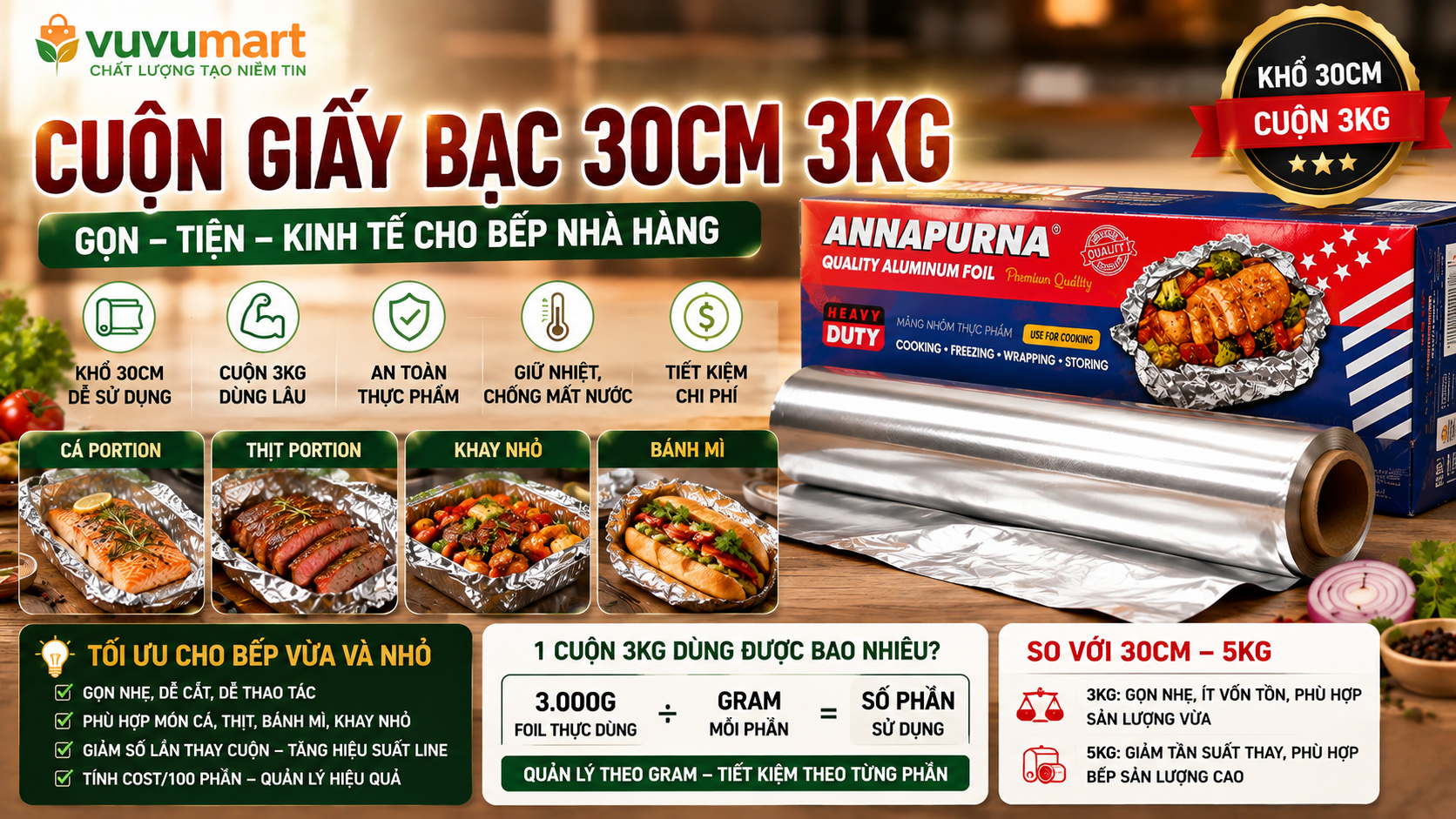 Cuộn Giấy Bạc 30cm 3kg Hợp Phần Nhỏ Nào Và Bao Nhiêu MónNgày Thì Nên Dùng