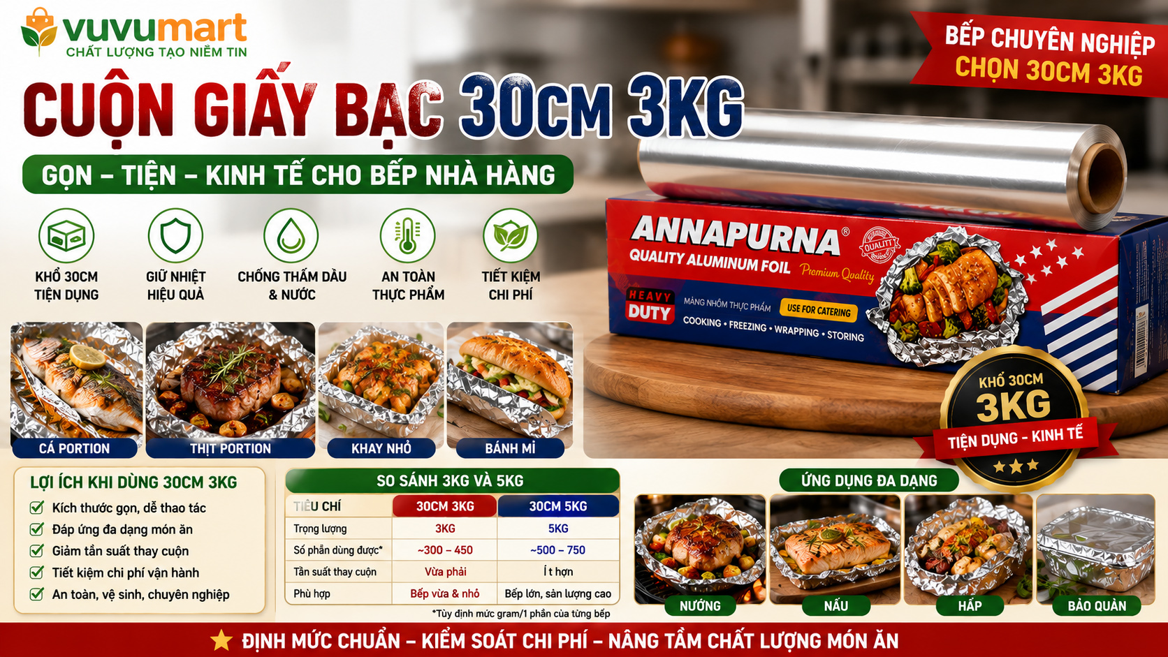Cuộn Giấy Bạc 30cm 3kg: Hợp Phần Nhỏ Nào Và Bao Nhiêu Món/Ngày Thì Nên Dùng? 45 Cuộn Giấy Bạc 30cm 3kg Hợp Phần Nhỏ Nào Và Bao Nhiêu MónNgày Thì Nên Dùng