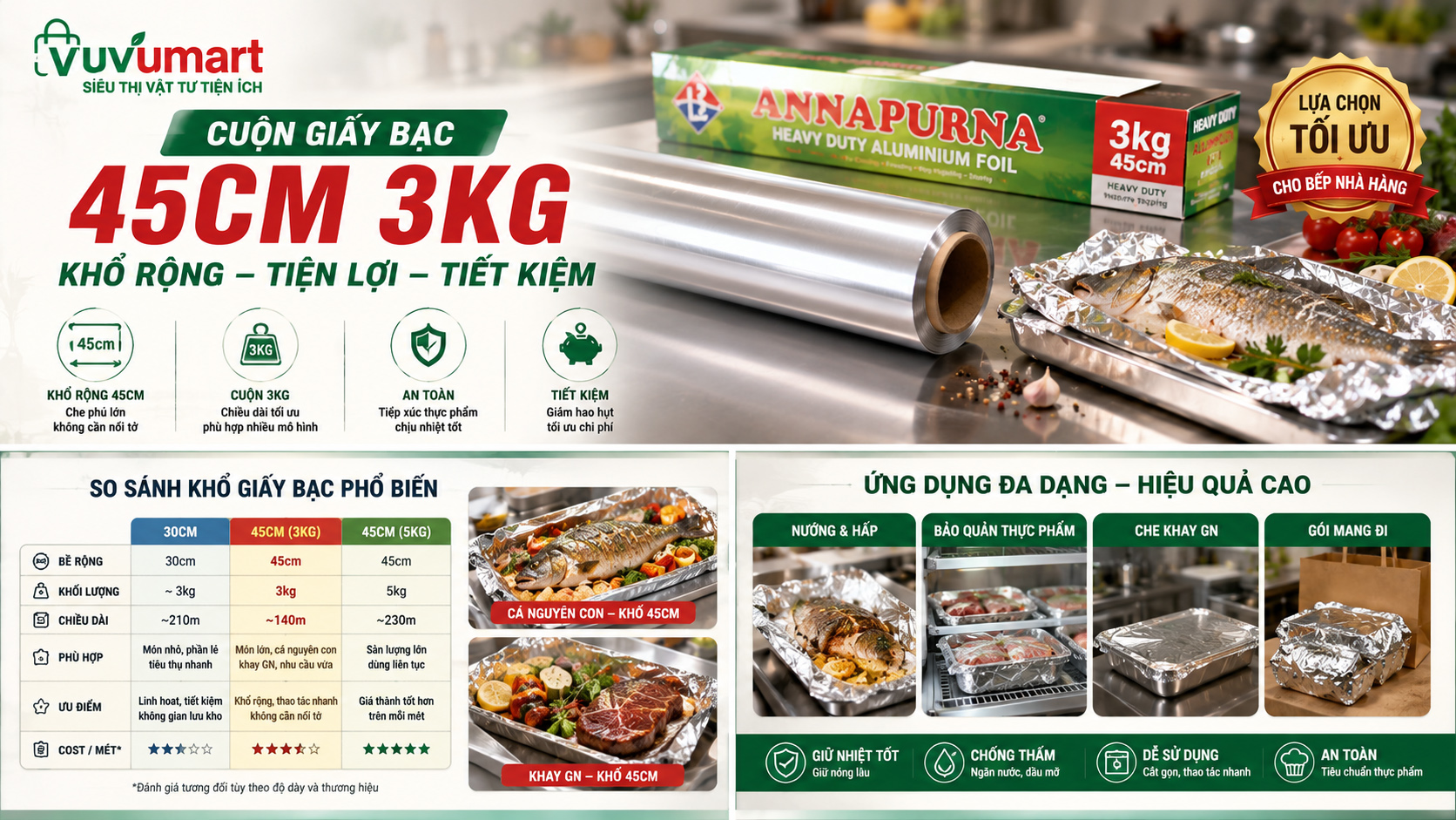 Cuộn Giấy Bạc 45cm 3kg: Khổ Rộng Nhưng Cuộn Vừa Cho Bếp Dùng Bao Nhiêu? 46 Cuộn Giấy Bạc 45cm 3kg Khổ Rộng Nhưng Cuộn Vừa Cho Bếp Dùng Bao Nhiêu