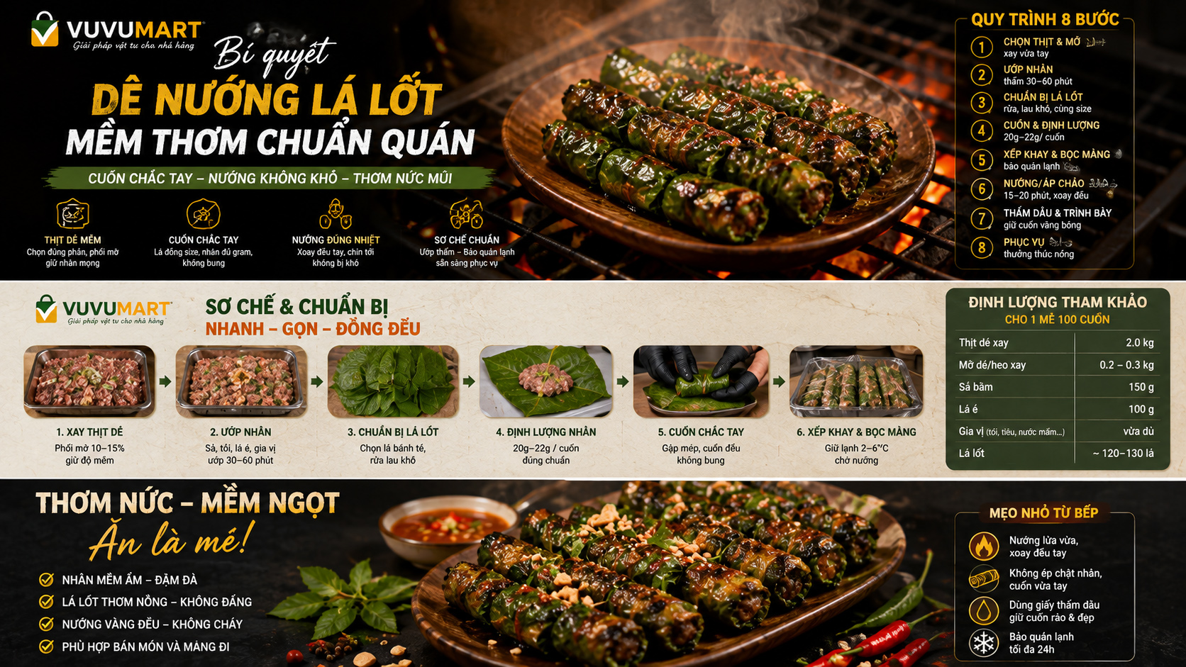 Dê nướng lá lốt thơm nức, nhân mềm mọng và từng cuốn đều đẹp mắt 45 Dê nướng lá lốt thơm nức, nhân mềm mọng và từng cuốn đều đẹp mắt