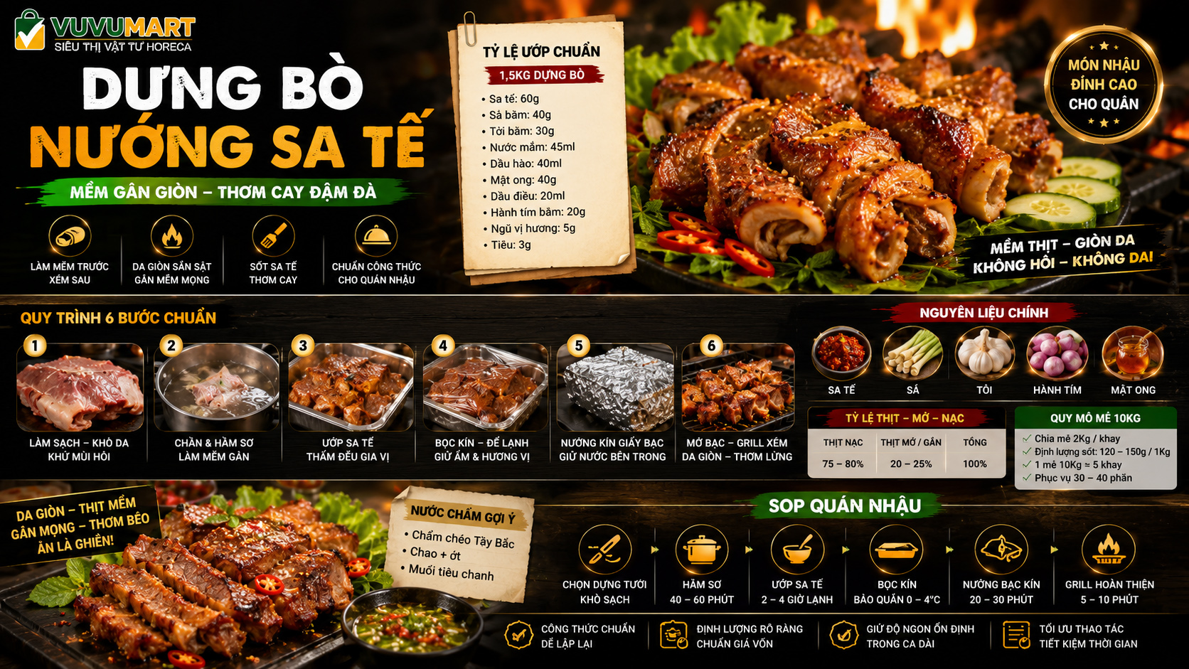 Dựng bò nướng sa tế da giòn, gân mềm và cay thơm cực hợp bàn nhậu 44 Dựng bò nướng sa tế da giòn, gân mềm và cay thơm cực hợp bàn nhậu