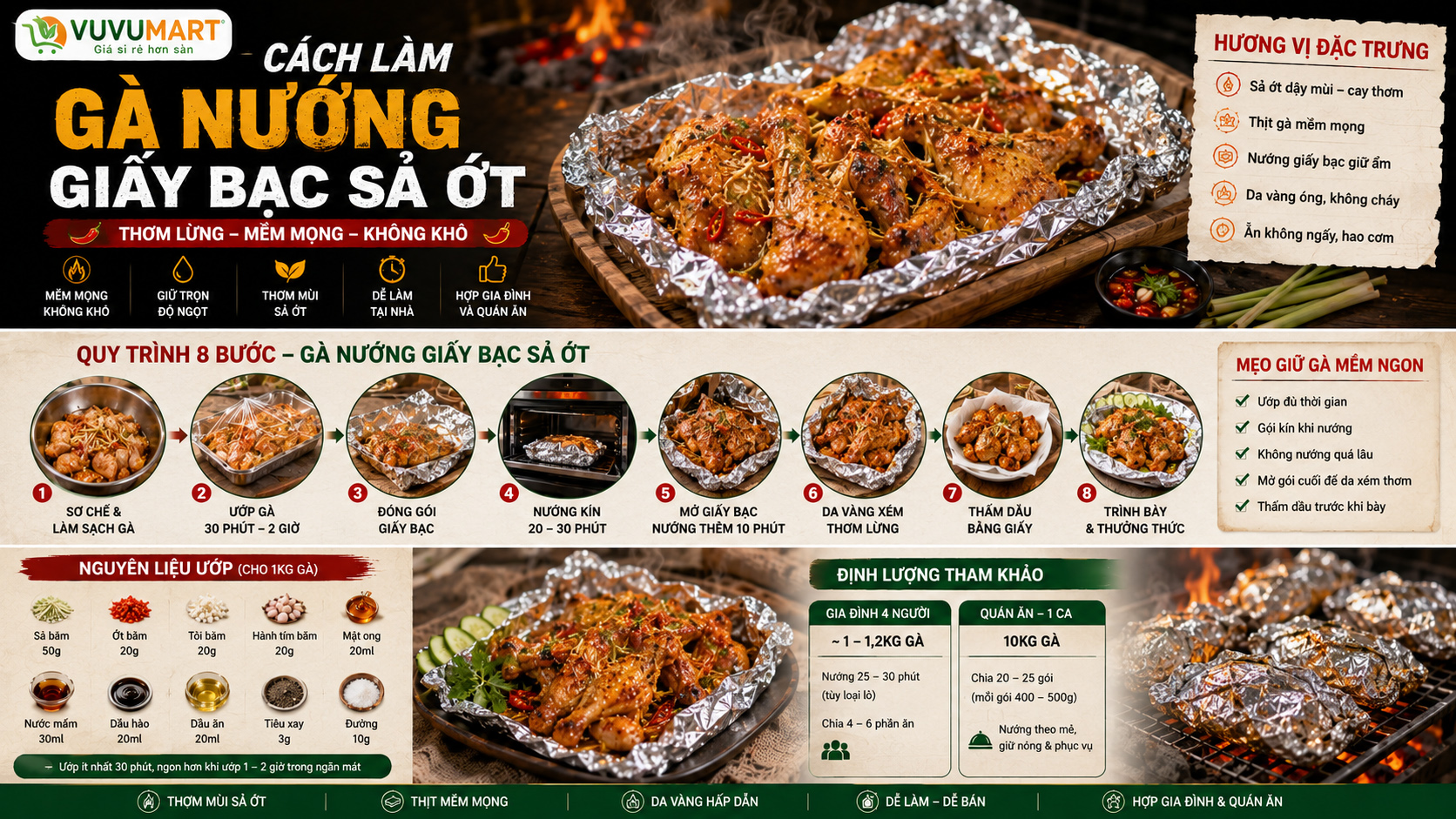 Gà nướng giấy bạc sả ớt mềm mọng, cay thơm và mở gói là dậy mùi 43 Gà nướng giấy bạc sả ớt mềm mọng, cay thơm và mở gói là dậy mùi