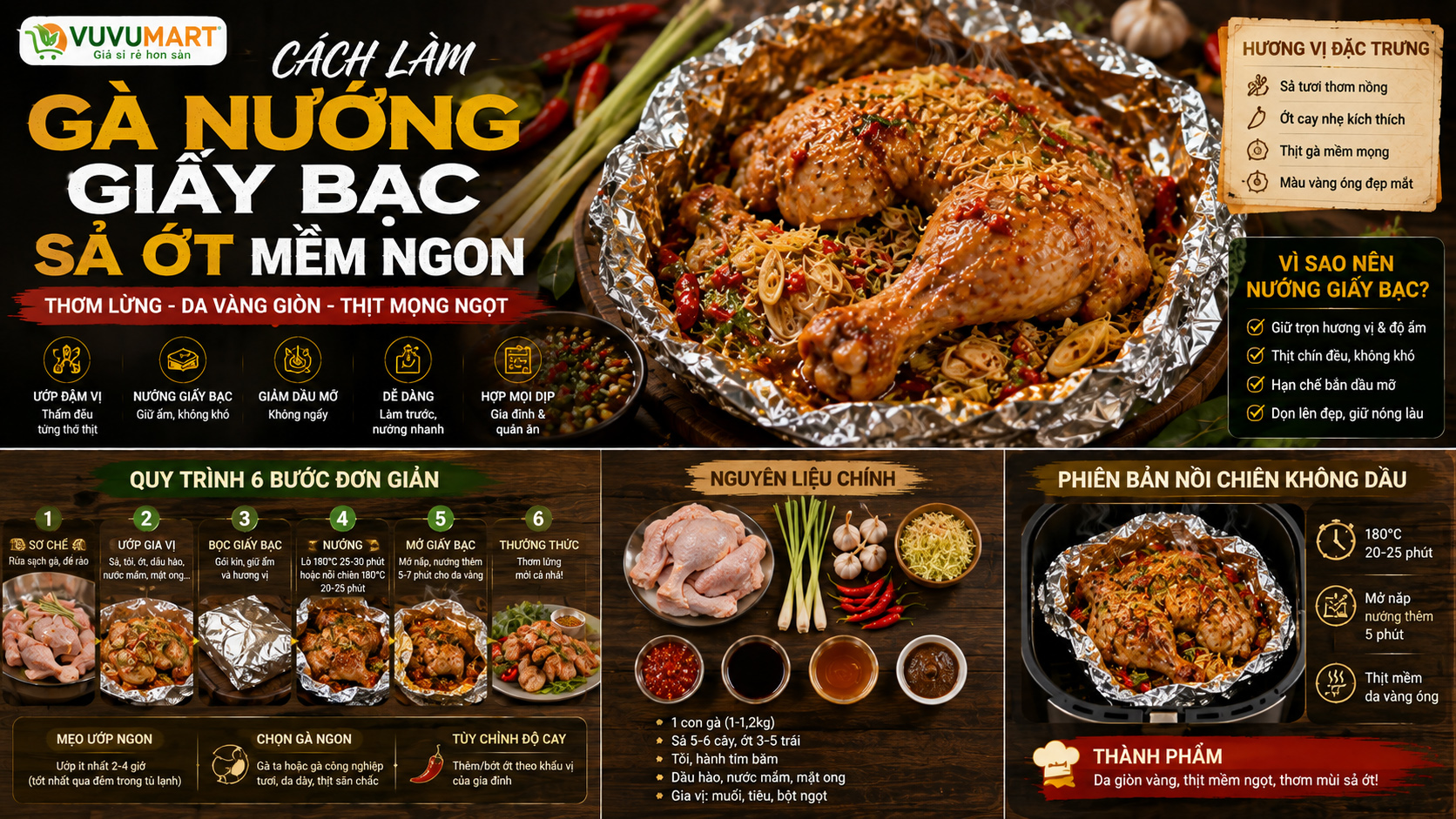 Gà nướng giấy bạc sả ớt mềm mọng, cay thơm và mở gói là dậy mùi 45 Gà nướng giấy bạc sả ớt mềm mọng, cay thơm và mở gói là dậy mùi