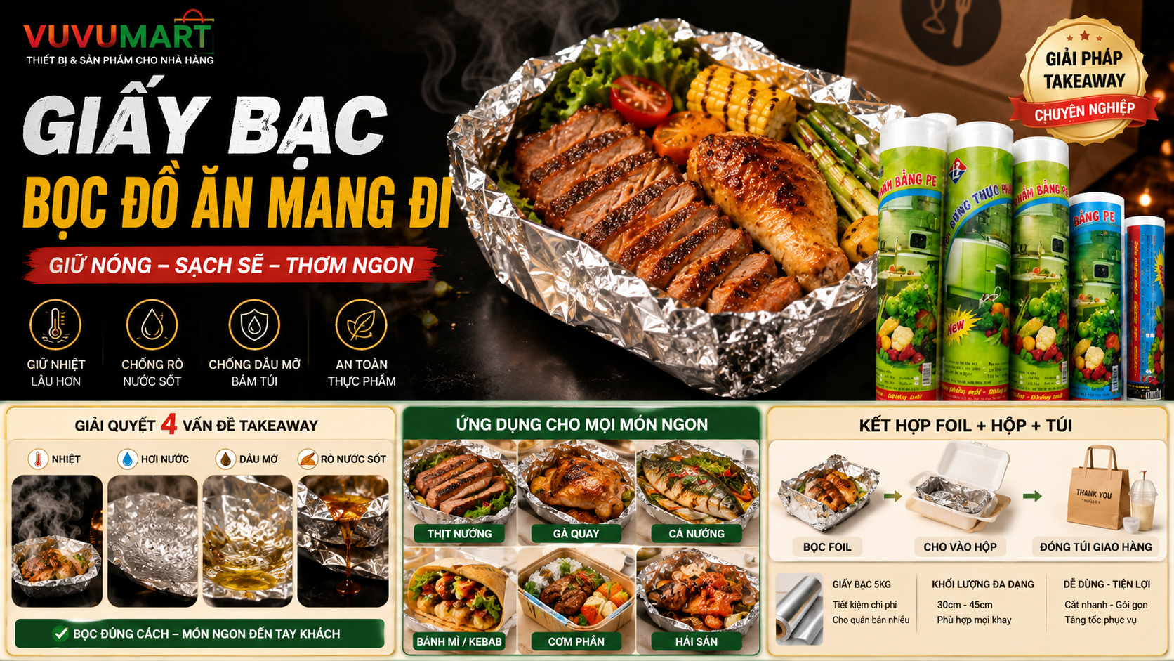 Giấy Bạc Bọc Đồ Ăn Mang Đi: Giữ Nóng, Chống Rò Và Không Làm Món Nướng Mềm Nhũn 44 Giấy Bạc Bọc Đồ Ăn Mang Đi Giữ Nóng, Chống Rò Và Không Làm Món Nướng Mềm Nhũn