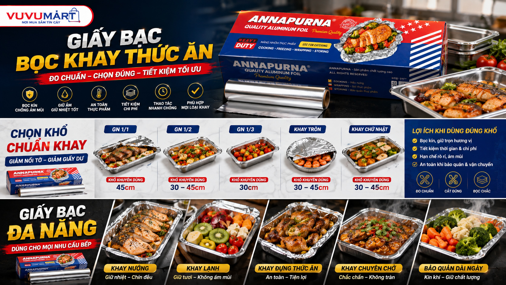 Giấy Bạc Bọc Khay Thức Ăn Chọn Khổ Theo GN, Mép Khay Và Lượng Giấy Dư