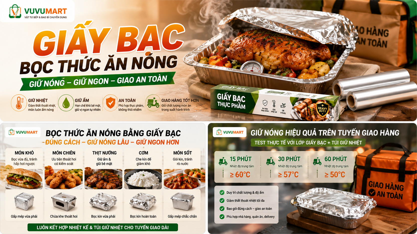 Giấy Bạc Bọc Thức Ăn Nóng Giữ Nhiệt Được Bao Lâu Và Gói Thế Nào Không Đọng Hơi