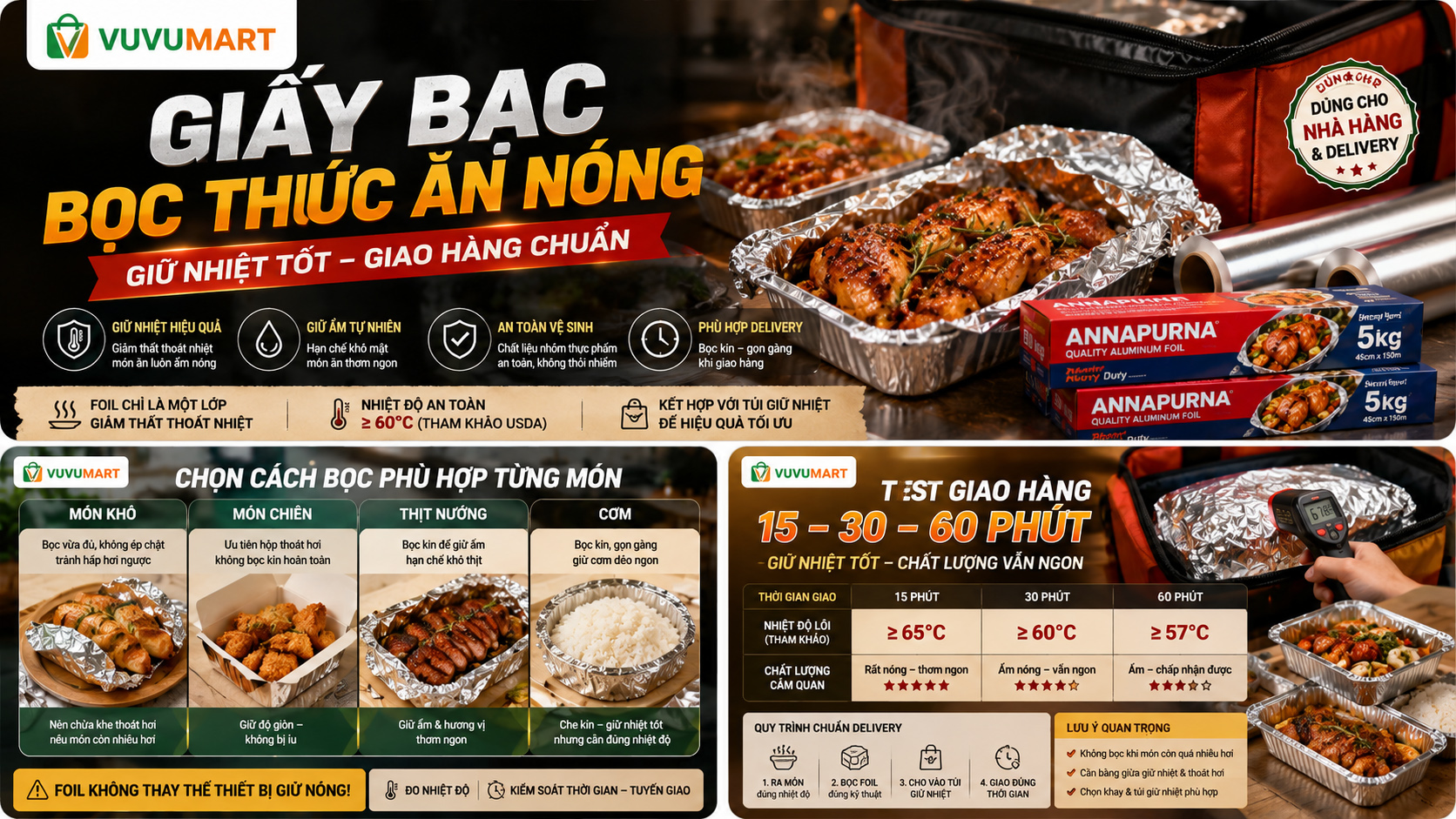 Giấy Bạc Bọc Thức Ăn Nóng: Giữ Nhiệt Được Bao Lâu Và Gói Thế Nào Không Đọng Hơi? 43 Giấy Bạc Bọc Thức Ăn Nóng Giữ Nhiệt Được Bao Lâu Và Gói Thế Nào Không Đọng Hơi