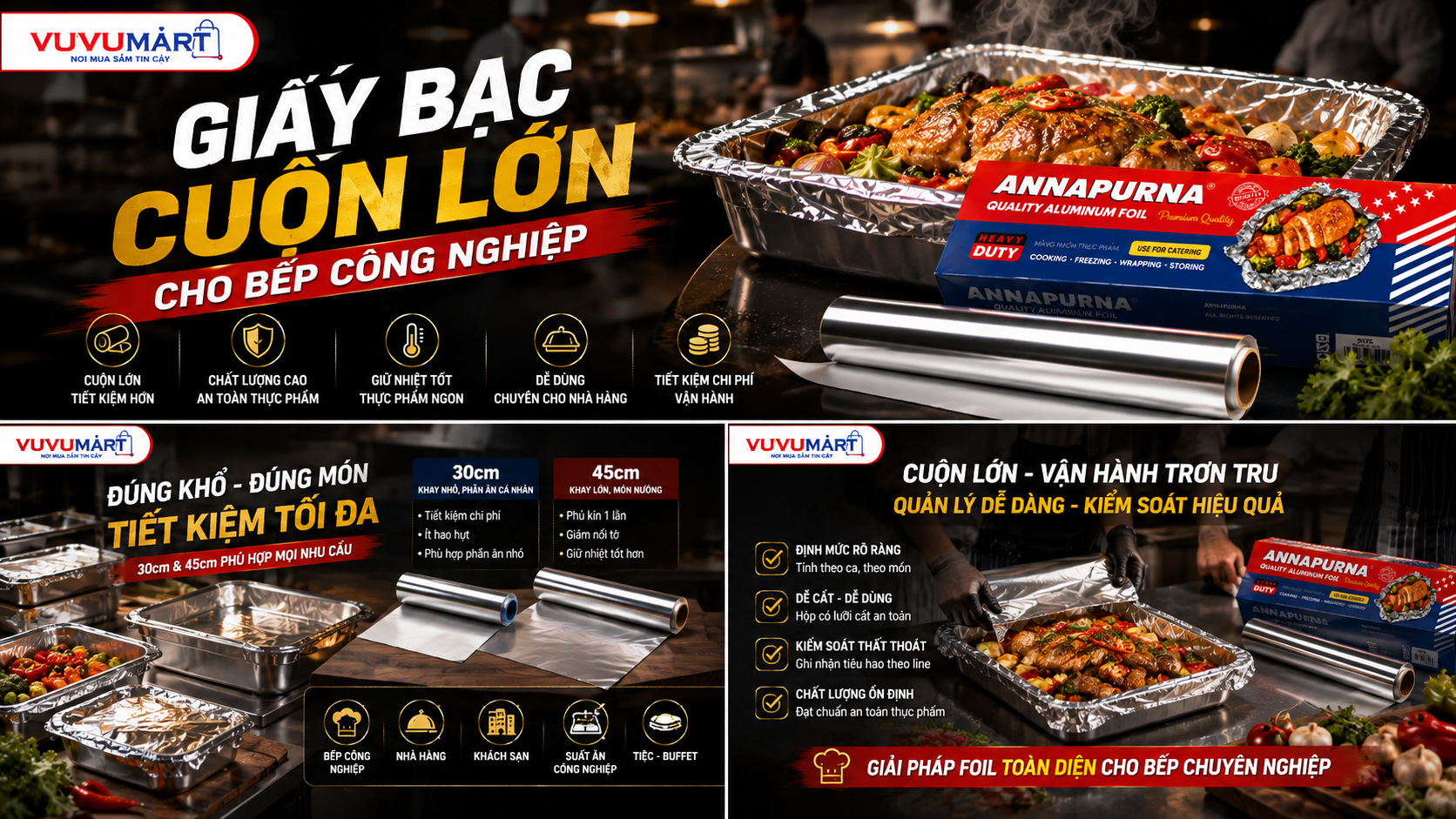 Giấy Bạc Cuộn Lớn Cho Bếp Công Nghiệp Chọn SKU Theo Món, Ca Và Sản Lượng