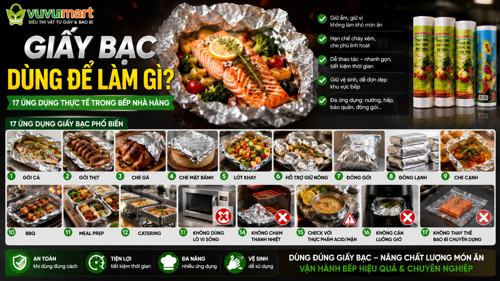Giấy Bạc Dùng Để Làm Gì? 12 Ứng Dụng Trong Bếp Và 5 Trường Hợp Không Nên Dùng 45 Giấy Bạc Dùng Để Làm Gì 12 Ứng Dụng Trong Bếp Và 5 Trường Hợp Không Nên Dùng