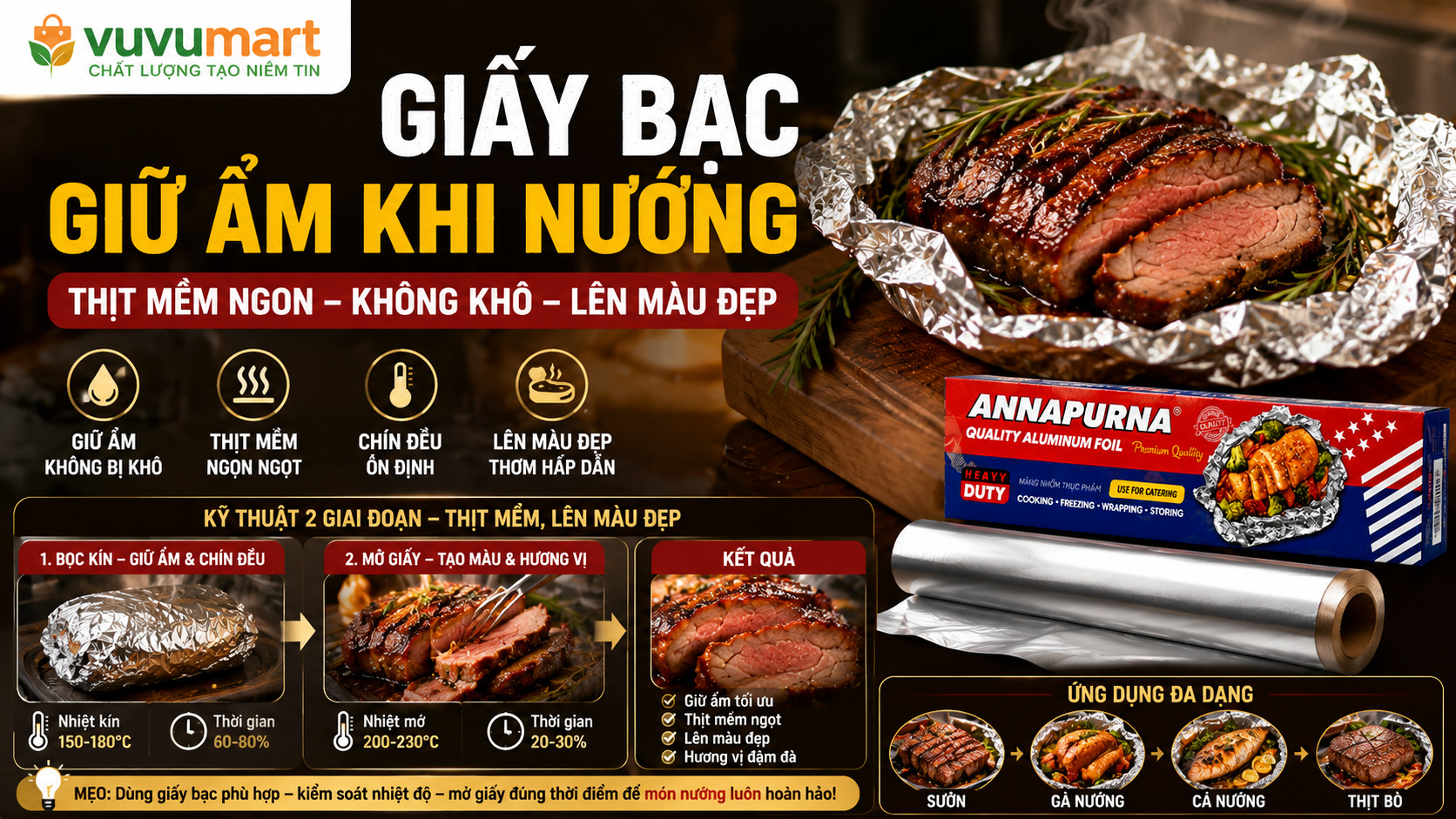 Giấy Bạc Giữ Ẩm Khi Nướng Thế Nào? Bí Quyết Bọc – Mở – Nghỉ Để Thịt Không Khô 42 Giấy Bạc Giữ Ẩm Khi Nướng Thế Nào Bí Quyết Bọc – Mở – Nghỉ Để Thịt Không Khô