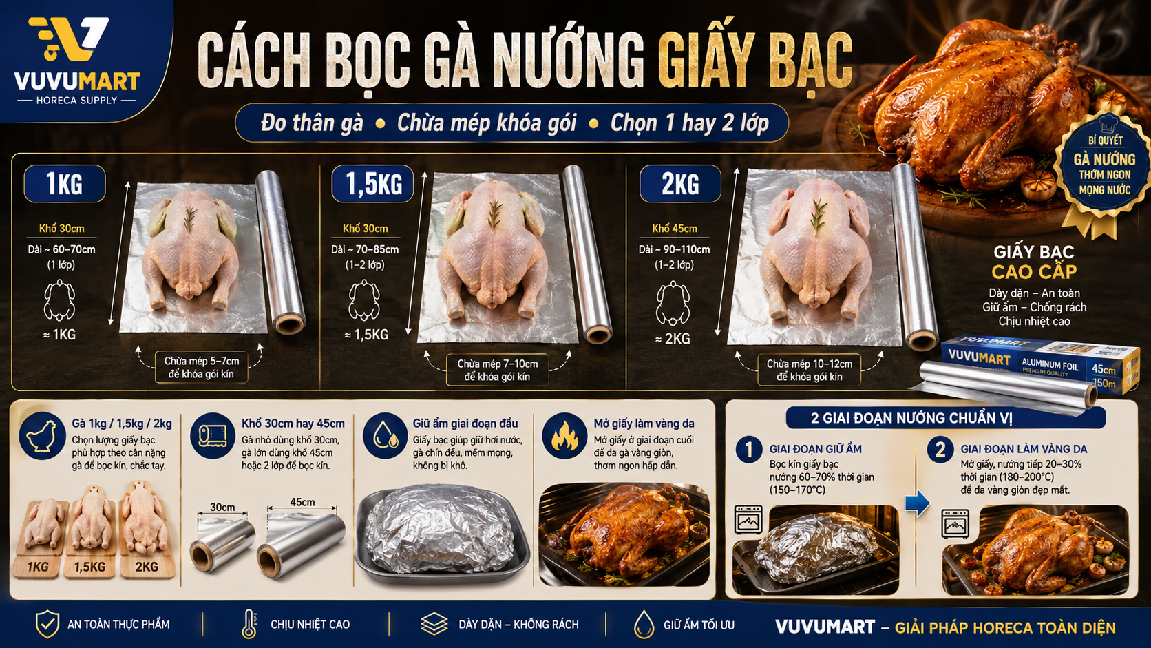 Giấy Bạc Nướng Gà Nguyên Con: Bọc Theo Trọng Lượng Để Da Vàng, Thịt Không Khô 44 Giấy Bạc Nướng Gà Nguyên Con Bọc Theo Trọng Lượng Để Da Vàng, Thịt Không Khô