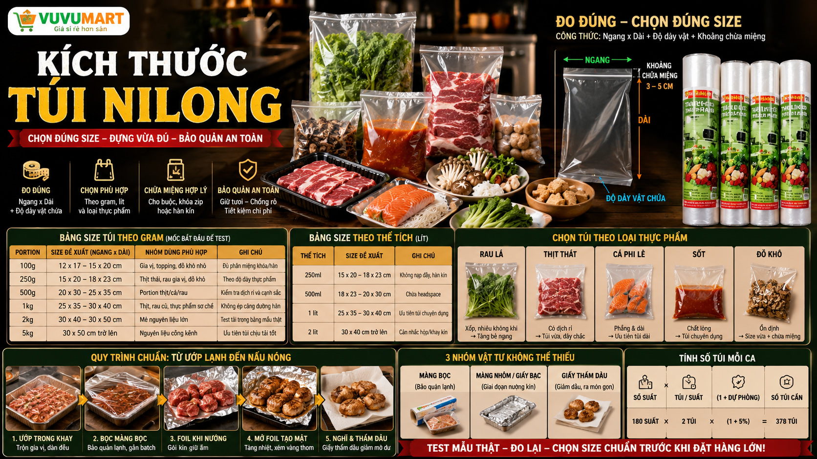 Kích Thước Túi Nilong Bảng Quy Đổi Theo Gram, Lít, Khay