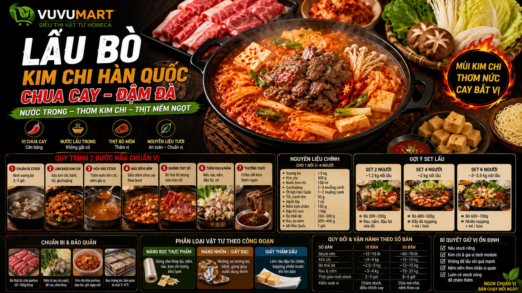 Lẩu bò kim chi đỏ cay hấp dẫn, bò mềm và nước dùng chua vừa không gắt 43 Lẩu bò kim chi đỏ cay hấp dẫn, bò mềm và nước dùng chua vừa không gắt