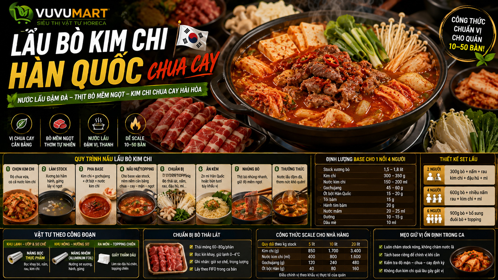 Lẩu bò kim chi đỏ cay hấp dẫn, bò mềm và nước dùng chua vừa không gắt 44 Lẩu bò kim chi đỏ cay hấp dẫn, bò mềm và nước dùng chua vừa không gắt