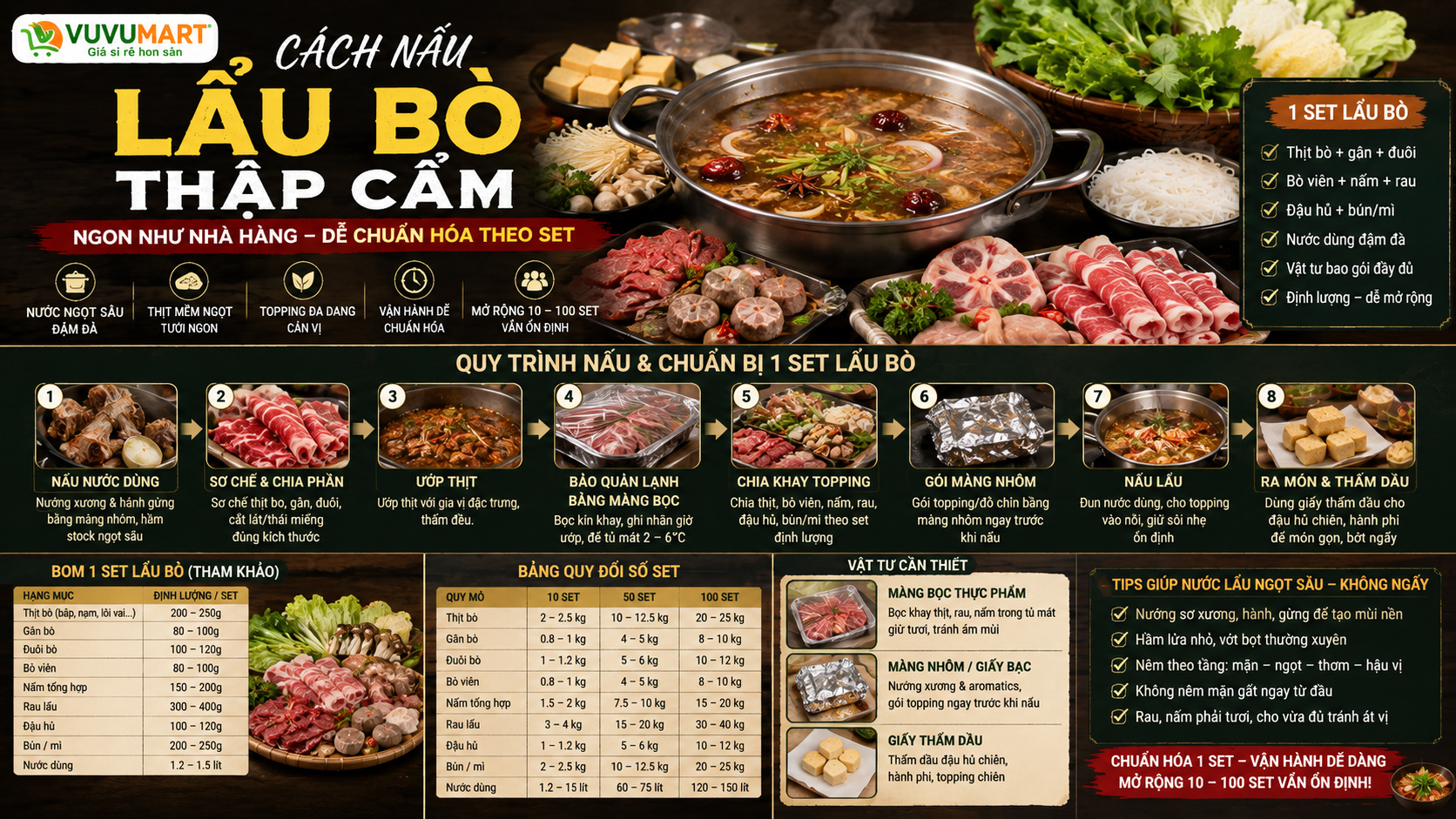 Lẩu bò thập cẩm đầy đặn topping, nước ngọt sâu và set bàn chuẩn như quán
