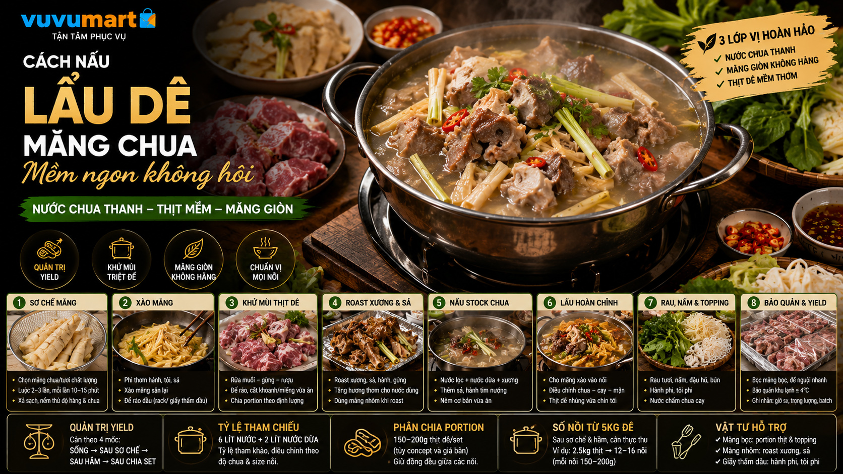 Lẩu dê măng chua chua cay bắt vị, thịt mềm và măng giòn không hăng 45 Lẩu dê măng chua chua cay bắt vị, thịt mềm và măng giòn không hăng