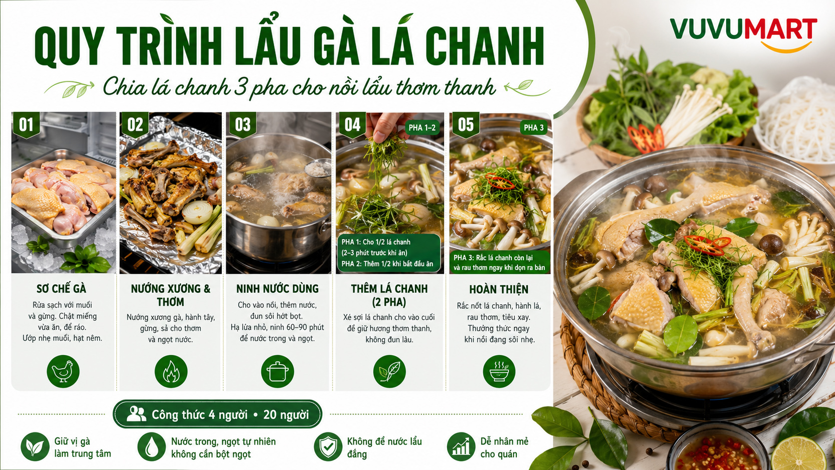 Lẩu gà lá chanh thơm thanh, thịt gà ngọt và nước dùng không bị đắng 43 Lẩu gà lá chanh thơm thanh, thịt gà ngọt và nước dùng không bị đắng