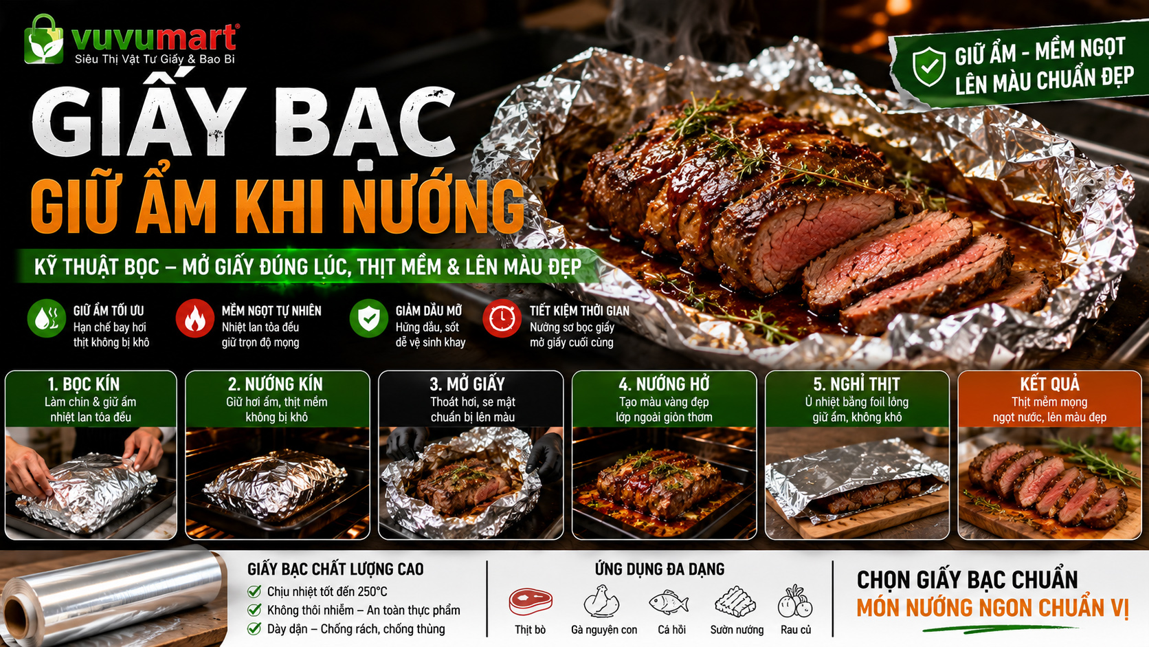 Lót Khay Nướng Bằng Giấy Bạc Đúng Cách Khi Nào Nên Lót Và Khi Nào Không