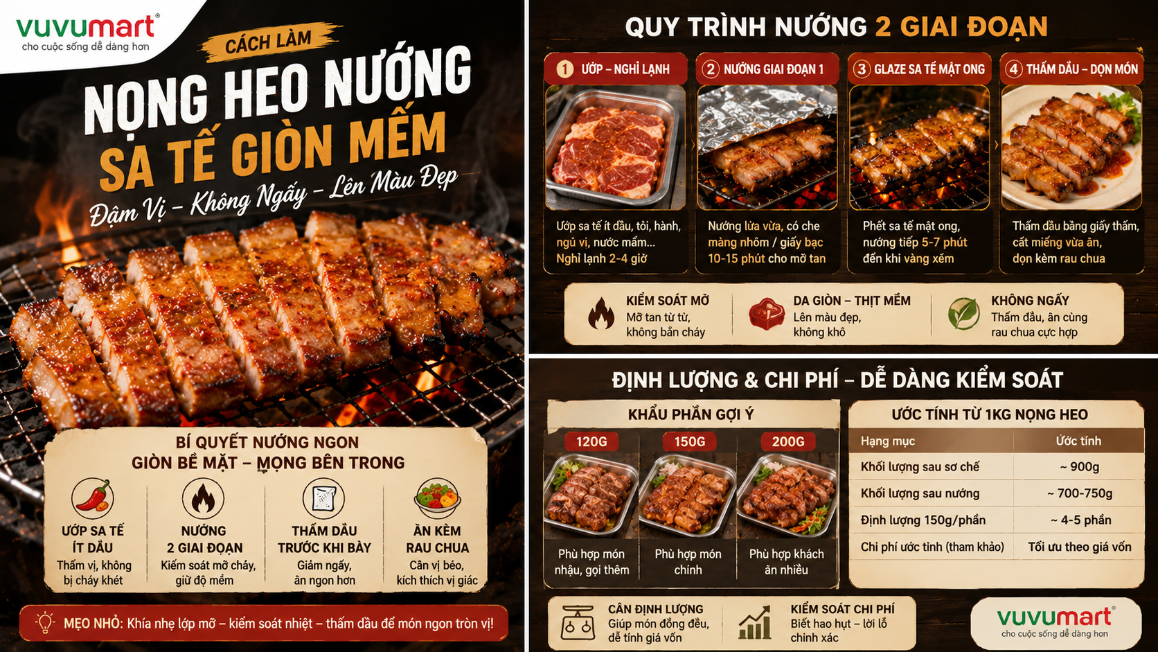 Nọng heo nướng sa tế giòn sần sật, mỡ tan thơm mà không bị ngấy 43 Nọng heo nướng sa tế giòn sần sật, mỡ tan thơm mà không bị ngấy