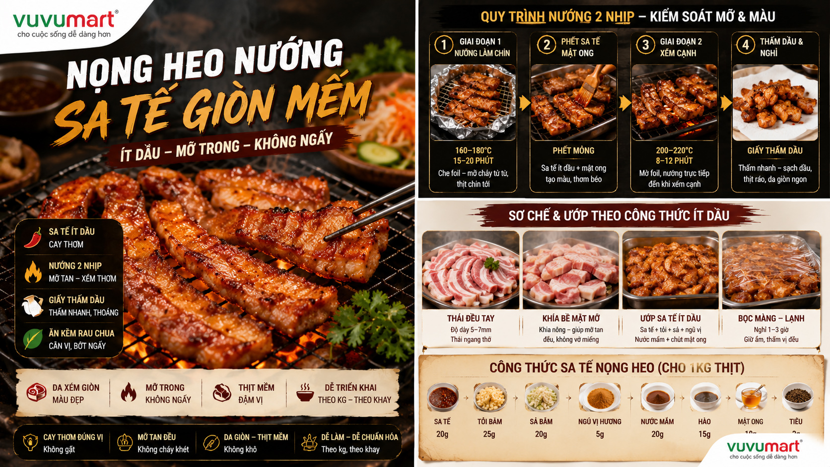 Nọng heo nướng sa tế giòn sần sật, mỡ tan thơm mà không bị ngấy 44 Nọng heo nướng sa tế giòn sần sật, mỡ tan thơm mà không bị ngấy