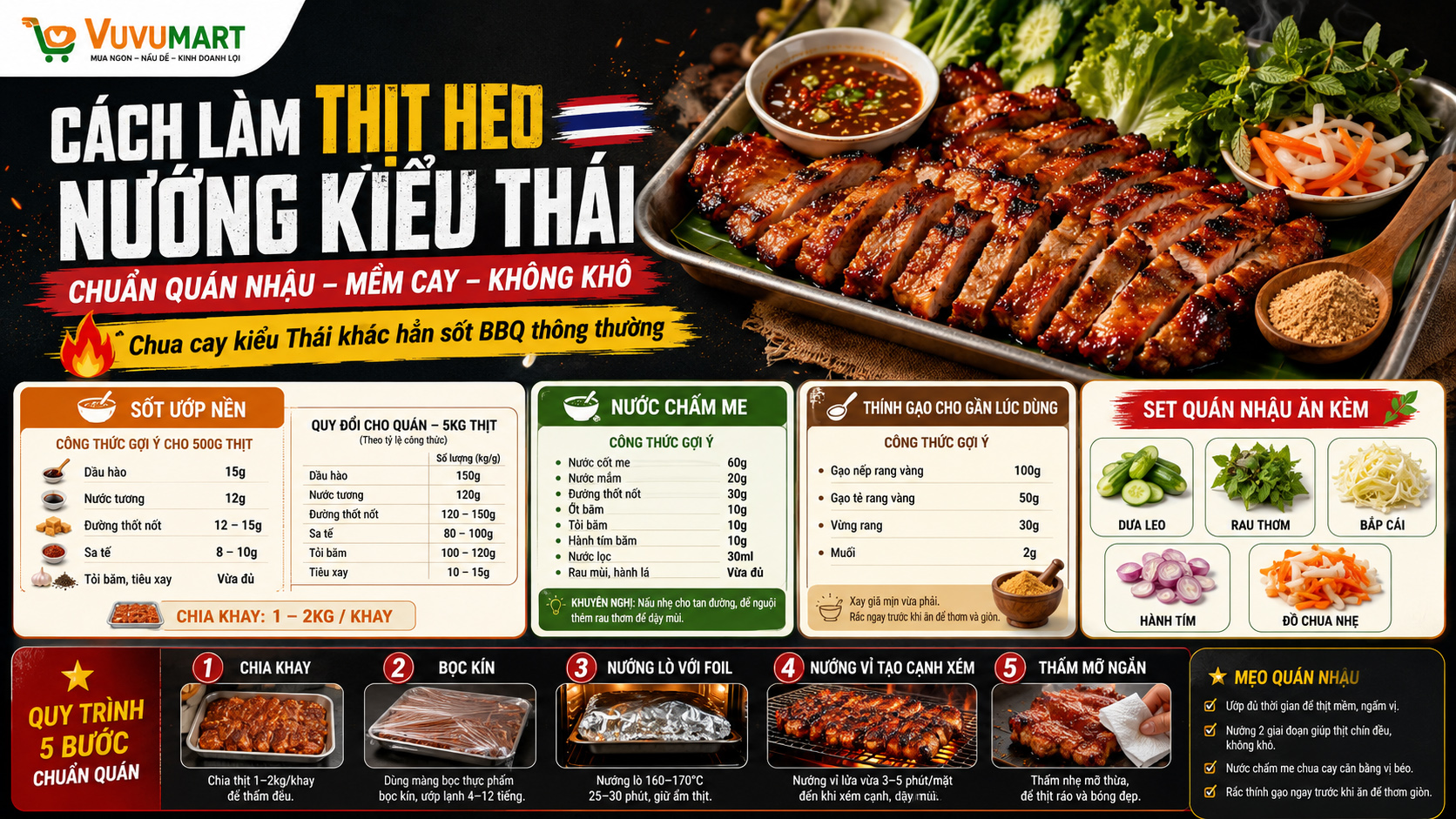 Thịt heo nướng kiểu Thái xém thơm, mềm ngọt và chấm me thính gạo cực cuốn 45 Thịt heo nướng kiểu Thái xém thơm, mềm ngọt và chấm me thính gạo cực cuốn