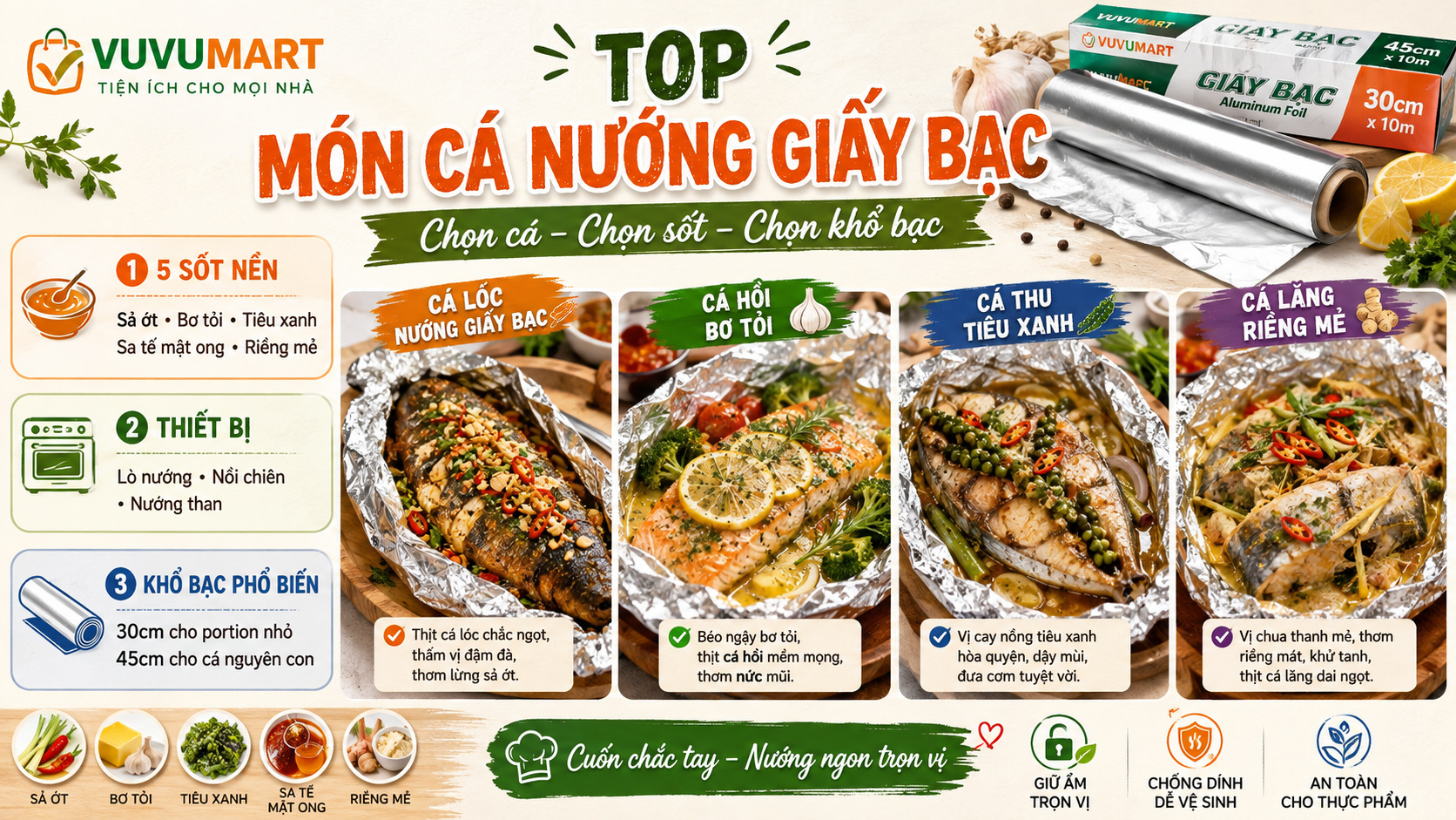 Top 15 Món Cá Nướng Giấy Bạc Dễ Làm: Chọn Cá, Sốt Và Cách Gói Không Rò Nước 45 Top 15 Món Cá Nướng Giấy Bạc Dễ Làm Chọn Cá, Sốt Và Cách Gói Không Rò Nước