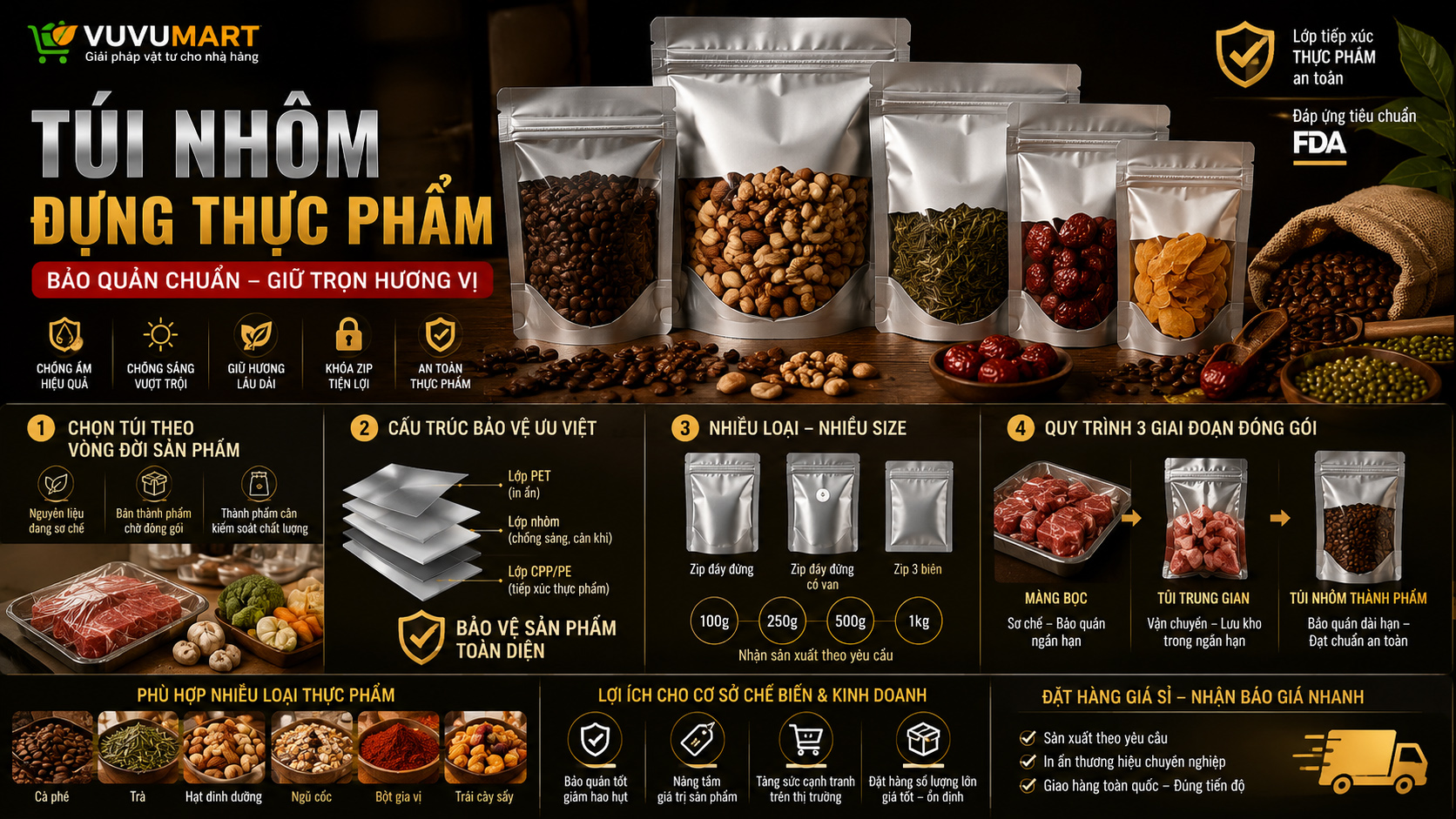 Túi Nhôm Đựng Thực Phẩm: Chọn Theo Độ Ẩm Và Ánh Sáng 44 Túi Nhôm Đựng Thực Phẩm Chọn Theo Độ Ẩm Và Ánh Sáng
